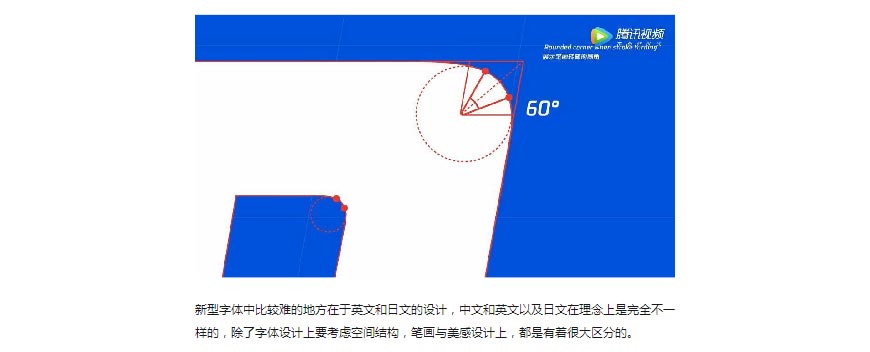 騰訊LOGO經(jīng)歷幾次換標？騰訊新LOGO問世！