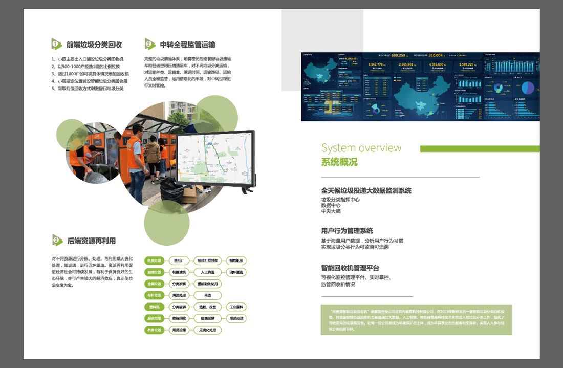 尚資源智能垃圾分類宣傳冊(cè)設(shè)計(jì)理念-7