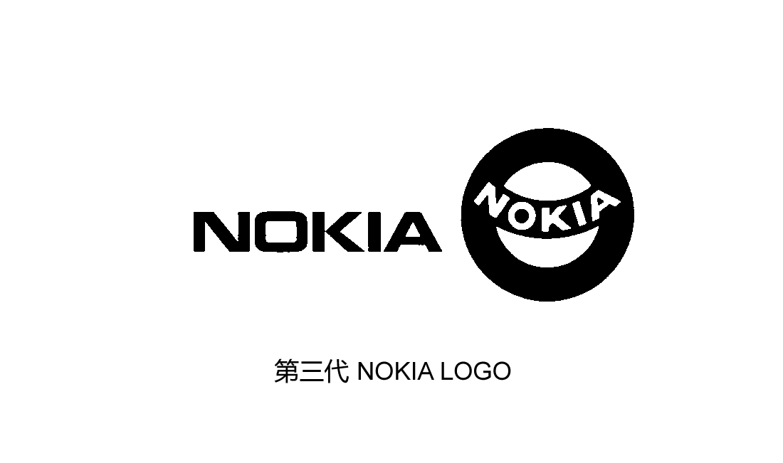  Nokia logo第三代（1912~1992），主營電纜制造