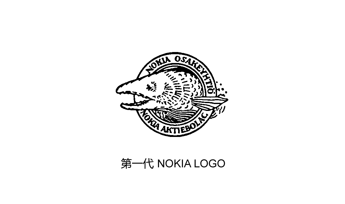  Nokia logo第一代（1865~1897），木材加工起家