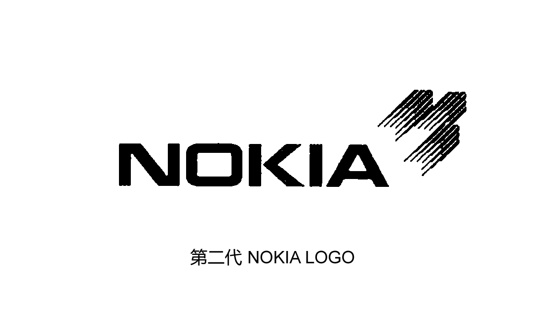  Nokia logo第二代（1898~1911），主營橡膠制造