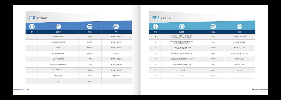 巖土勘察宣傳冊，一山巖土工程公司畫冊設(shè)計-23